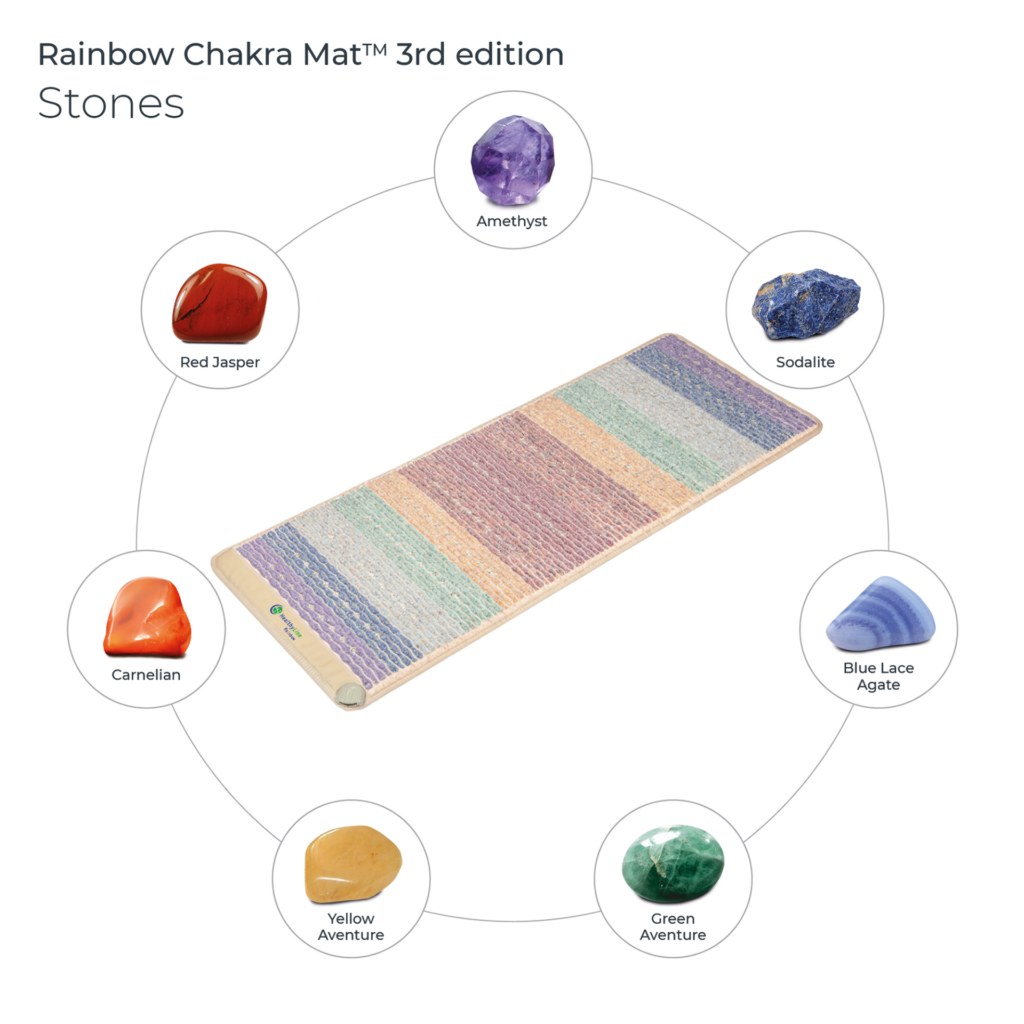 rainbow gemstone chakra mat