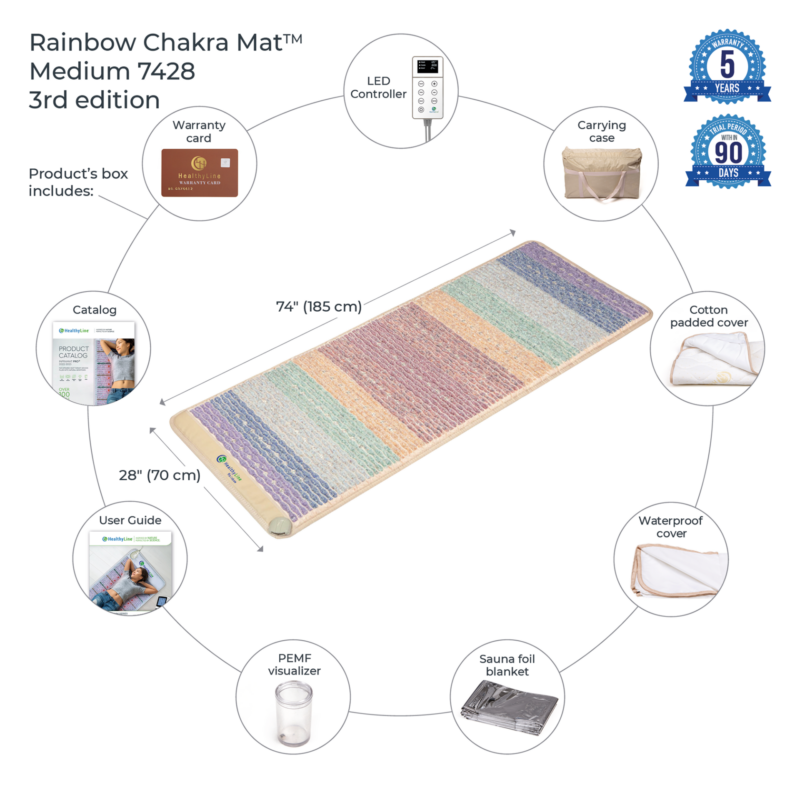 healthy line rainbow chakra mat
